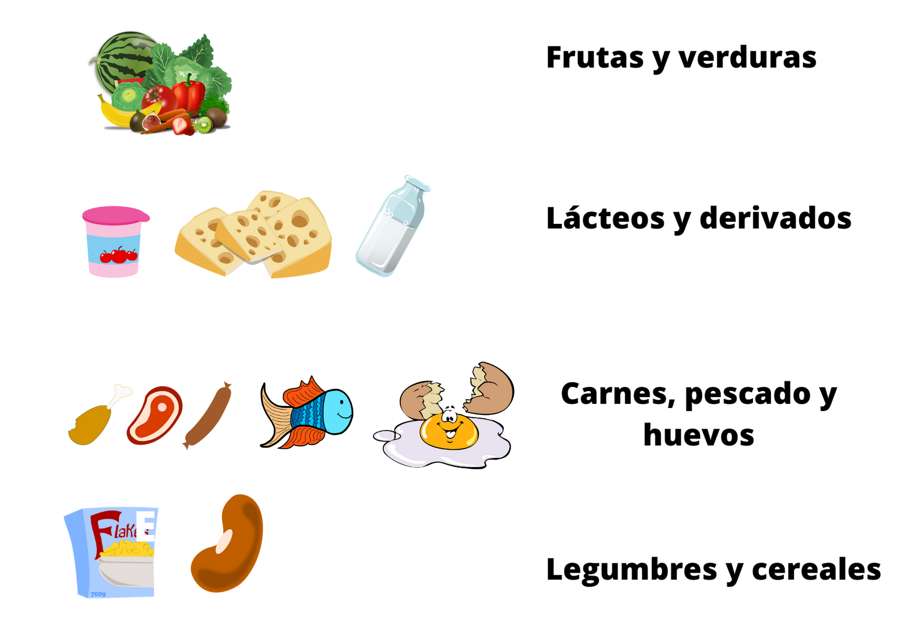 Imagen con distintos tipos de alimentos