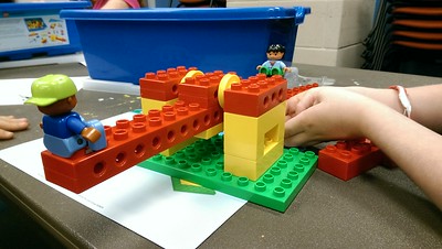 Learning levers with lego