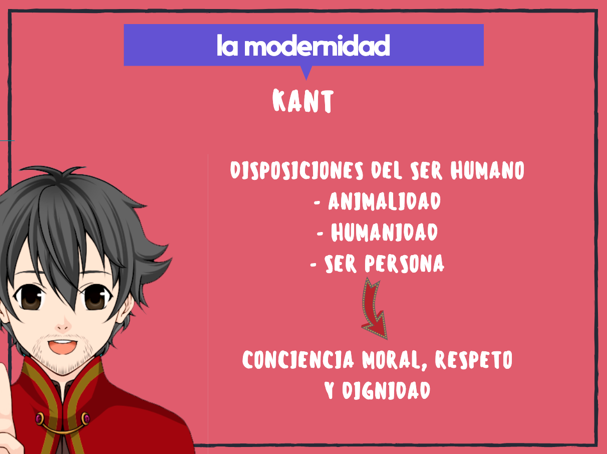 El ser humano según Kant
