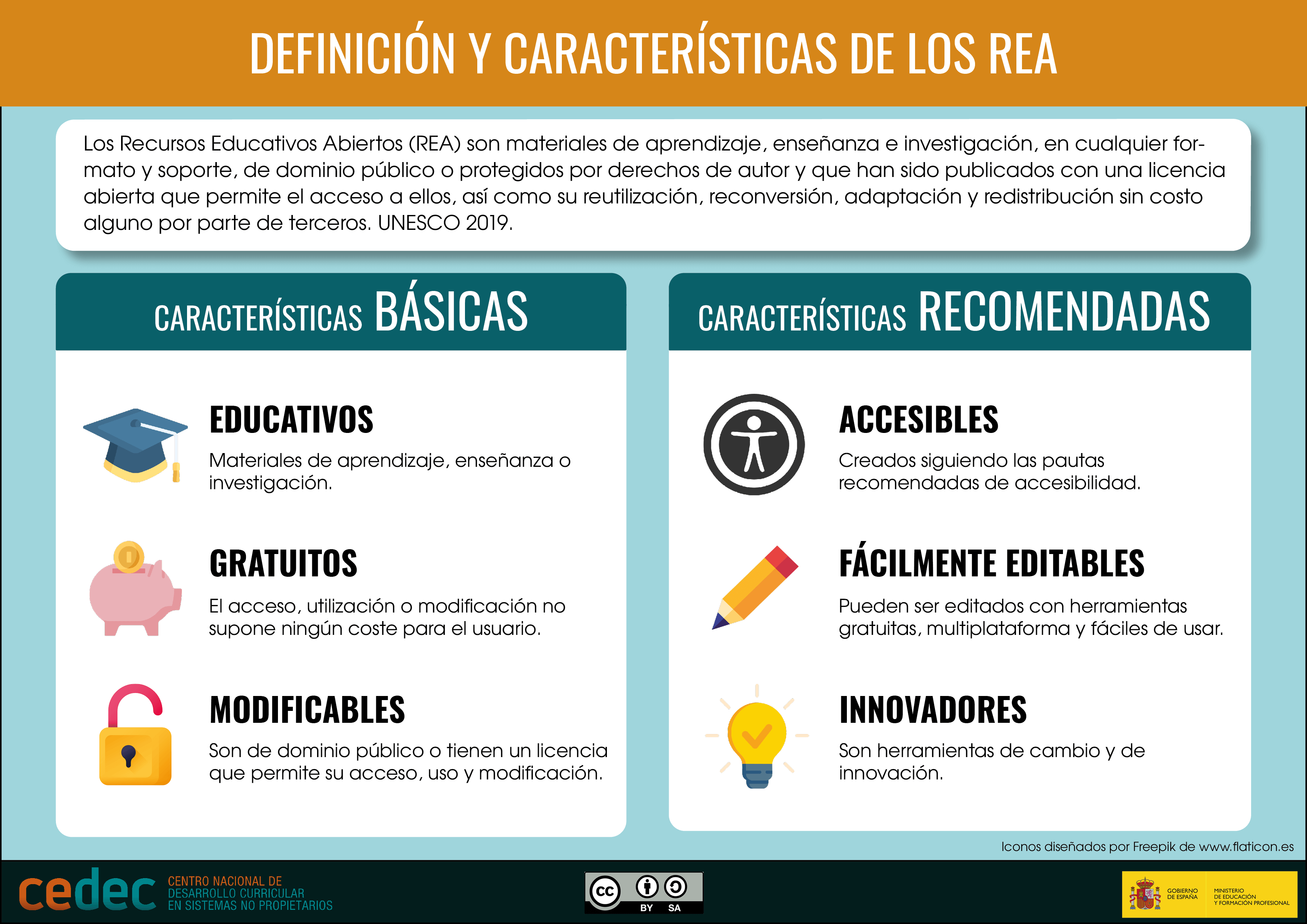 Infografía sobre las características de los REA
