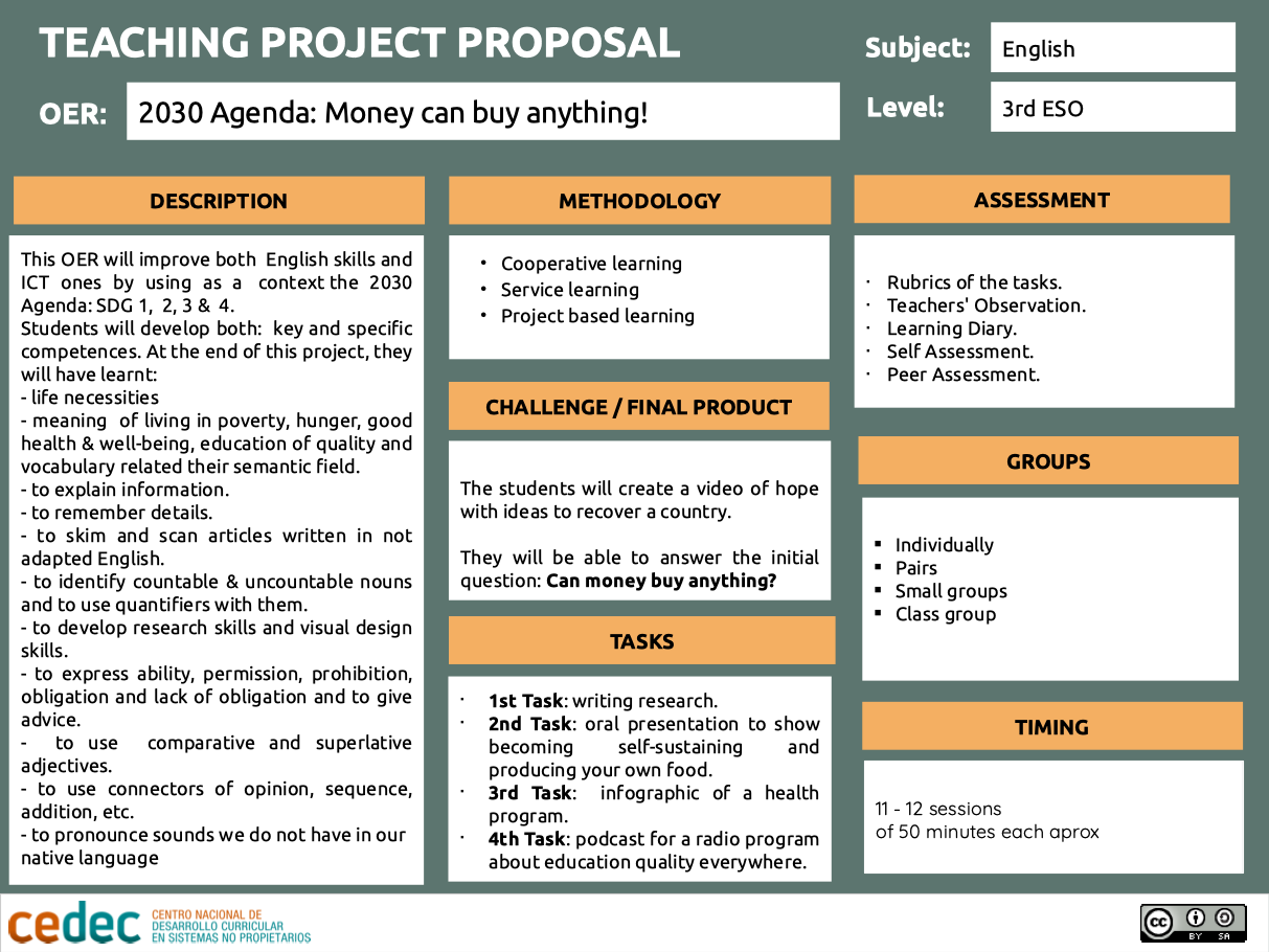 Teaching Project Proposal