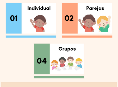 Dibujos de las agrupaciones individual, pareja y pequeño grupo.
