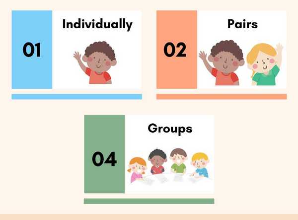 Diferentes agrupaciones de niños y niñas en el aula. 